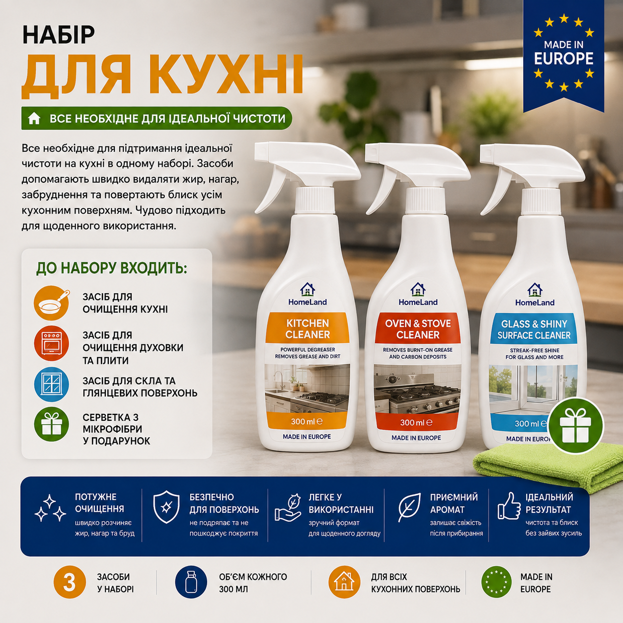 Набір «Для кухні»